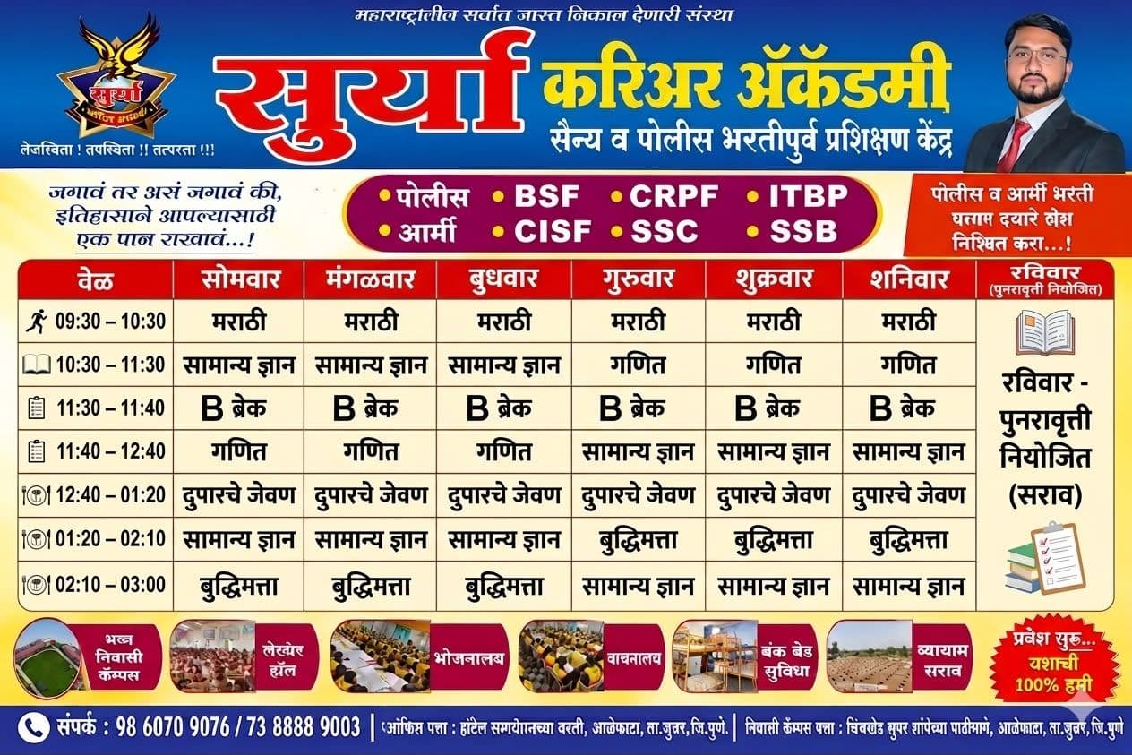 Surya Career Academy